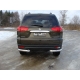 Защита заднего бампера уголки 76 мм ТСС для Mitsubishi Pajero Sport 2013-2016